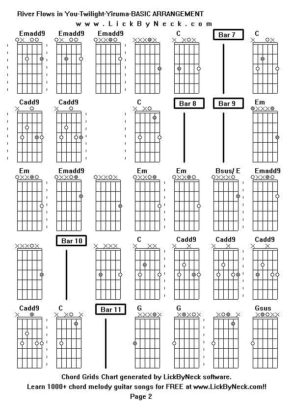 Chord Grids Chart of chord melody fingerstyle guitar song-River Flows in You-Twilight-Yiruma-BASIC ARRANGEMENT,generated by LickByNeck software.
